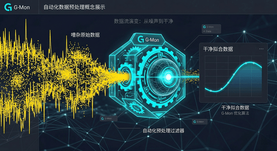 科研级自动化预处理